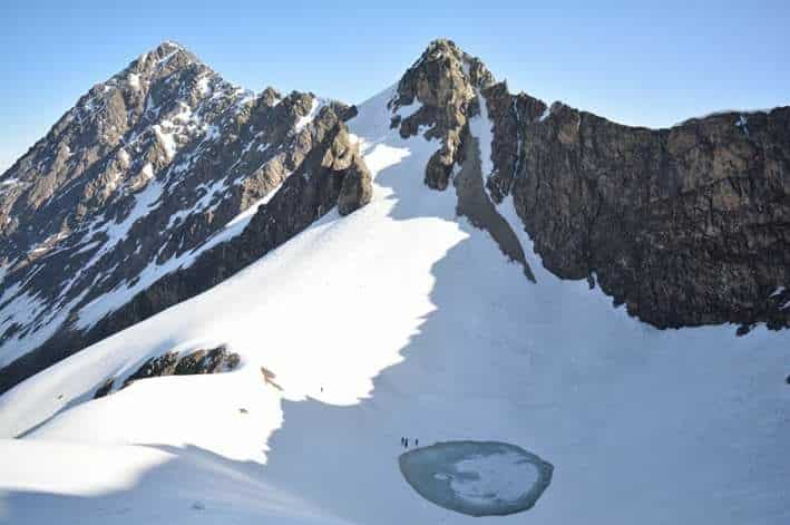 Top View of Roopkund Lake