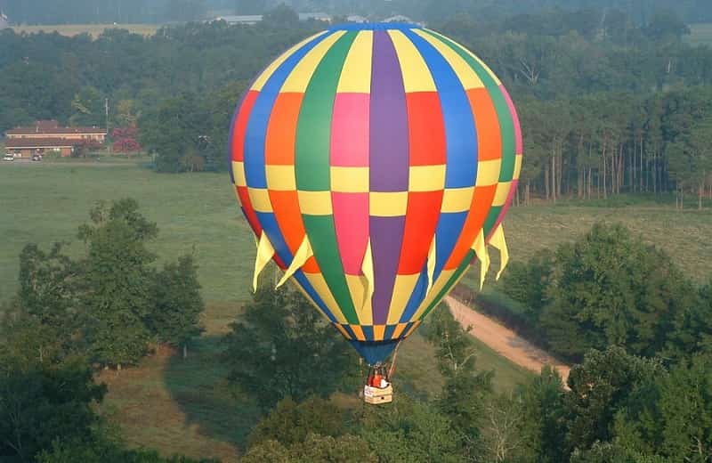 Balloon Riding in Karnataka
