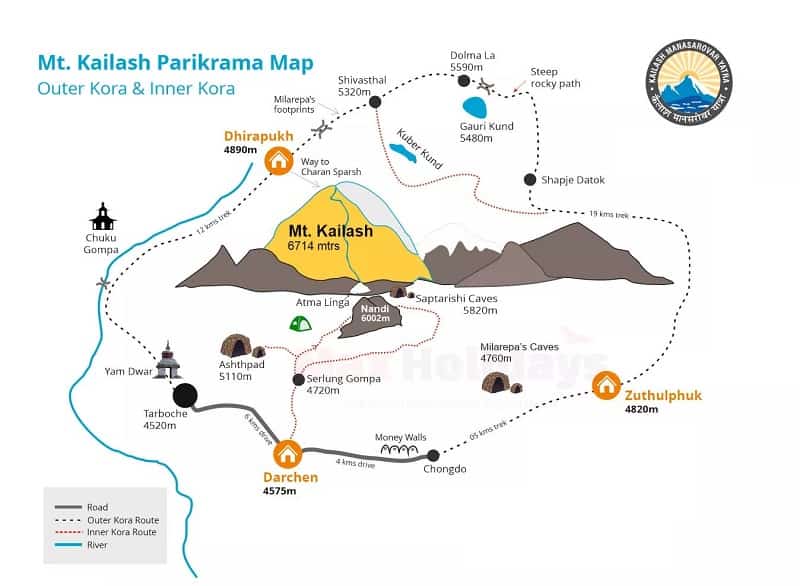 Kailash Mansarovar Parikrama Map