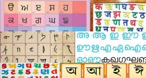 Kerala Language and Dialects