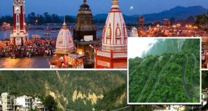 Haridwar Rishikesh Tour Package